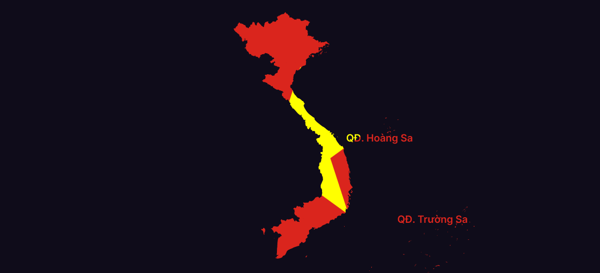 VPS VN - VPS Việt Nam