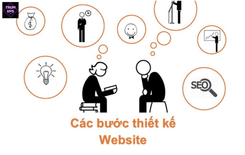Hướng dẫn thiết kế website