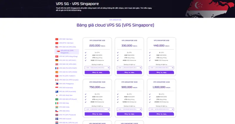 Cloud VPS Singapore A Step-by-Step Guide Very Easy