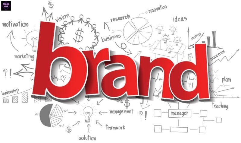 Cách Đặt Tên Thương Hiệu Online Hiệu Quả: Hướng Dẫn Toàn Diện