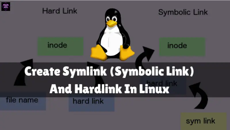 Symlink Là Gì? Những Điều Cần Biết Về Symlink