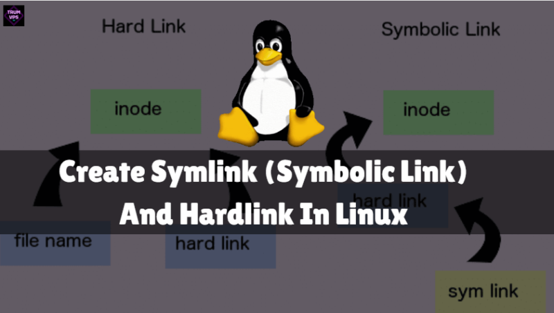 Symlink Là Gì? Những Điều Cần Biết Về Symlink
