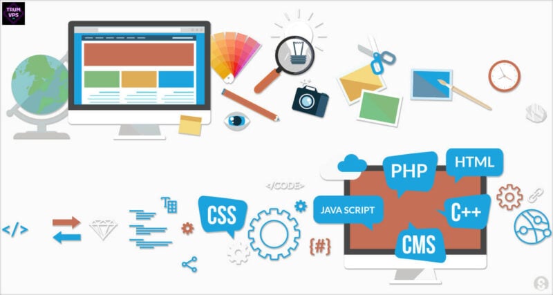 Mua Miền Web: Khám Phá Ý Nghĩa Và Cơ Hội