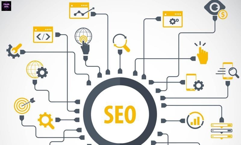 Tối Ưu SEO WordPress: Khám Phá Chiến Lược Và Những Yếu Tố Cốt Lõi