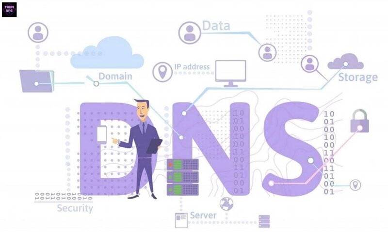 Địa Chỉ IP Và Tên Miền Quan Trọng Như Thế Nào?