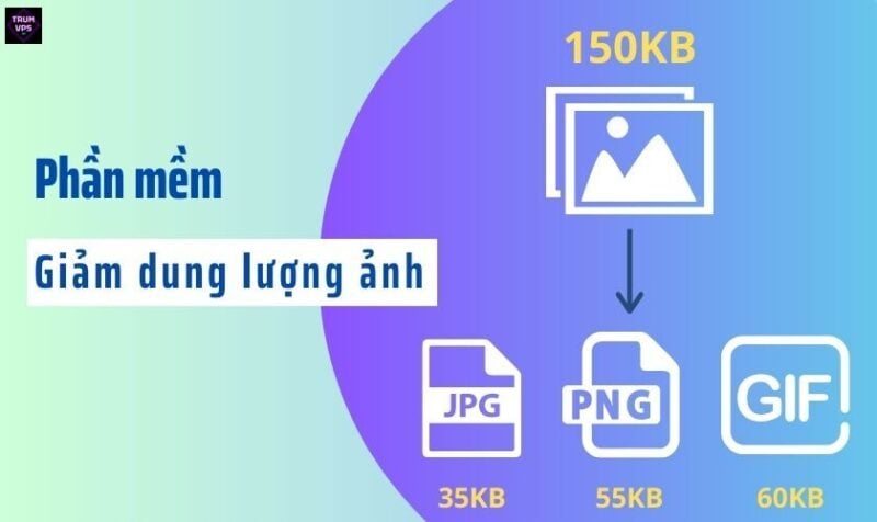 Cách Nén Ảnh Trên Máy Tính: Hướng Dẫn Toàn Diện