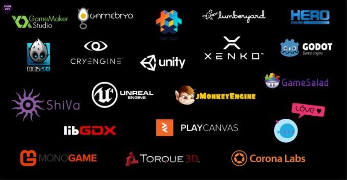 Hướng Dẫn Cách Tạo Web Game Online: Quy Trình Chi Tiết