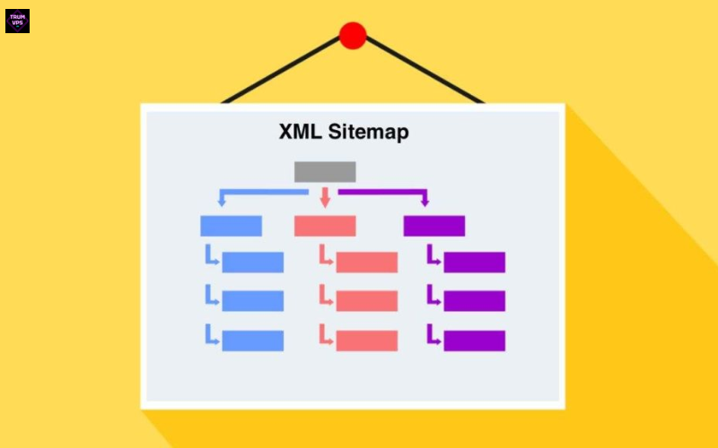 Cách Tạo Sitemap Cho WordPress Hướng Dẫn Chi Tiết Và Lợi Ích