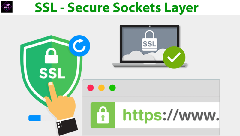Understanding The Ssl Layer In Modern Internet Security